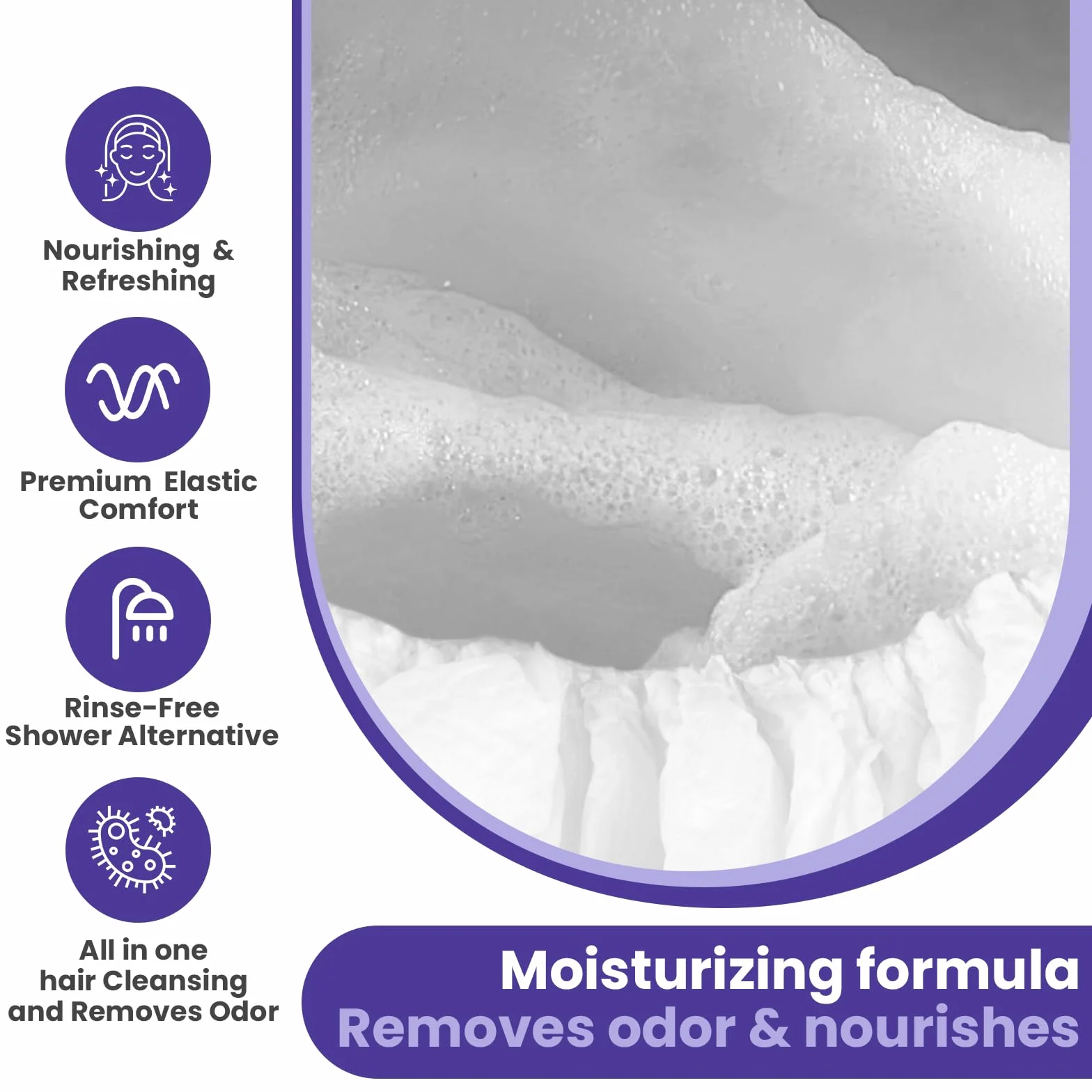 Medcosa Cuffia Shampoo a Secco - Cuffie per Lavare i Capelli senza Acqua - Shampoo senza Risciacquo - Formula con Aloe Vera Vitamina E Camomilla - 5x Confezioni con 1 Cuffia
