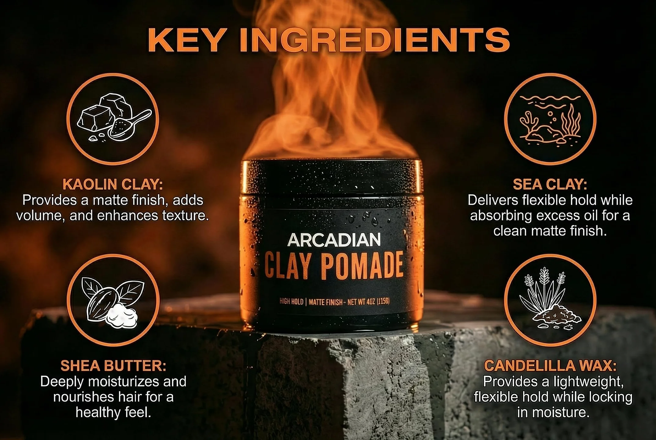 Arcadian Grooming Matte Clay Pomade 4oz