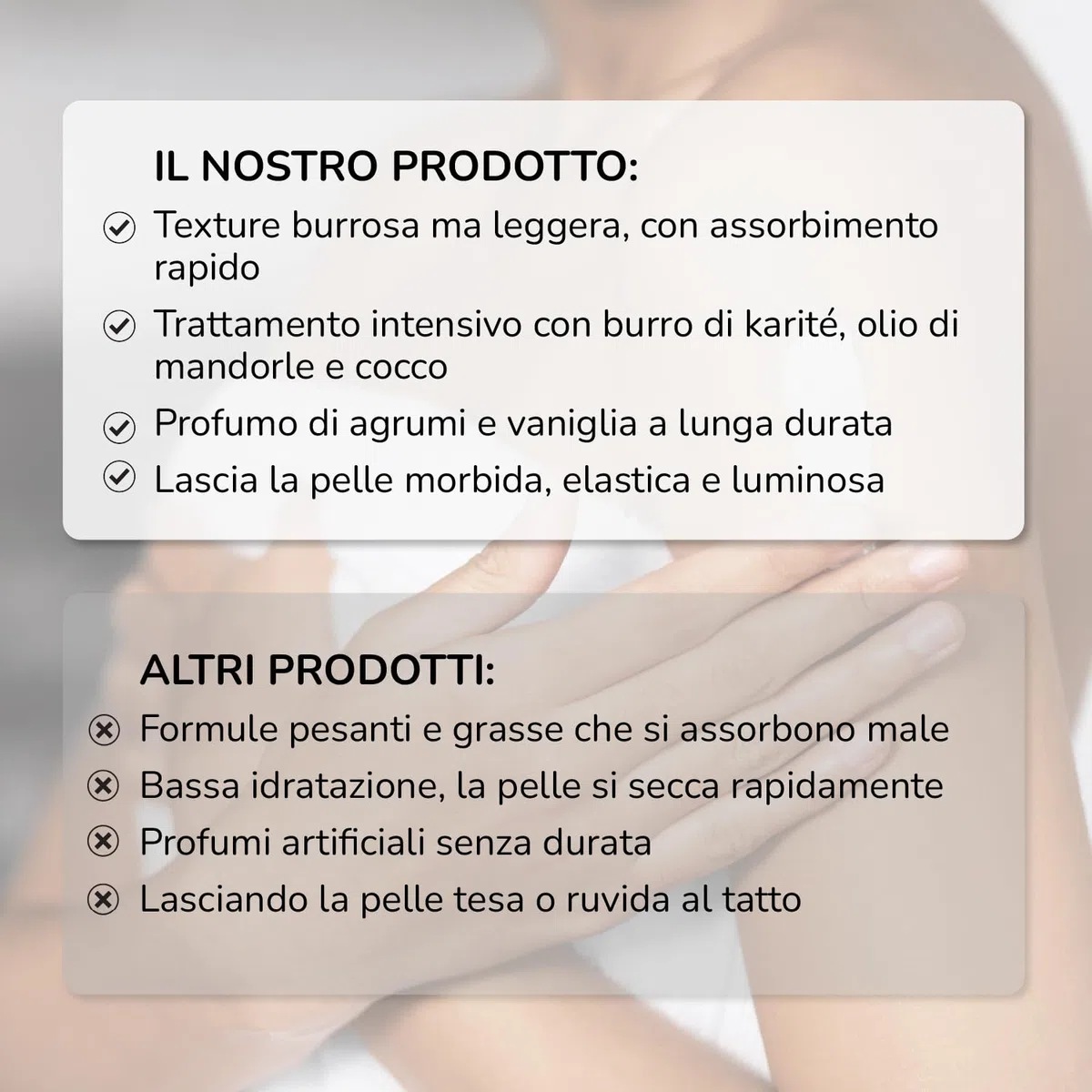 Active Luxe Premium Body Butter – Burro Corpo Idratante, 200ml | Olio di Cocco, Burro di Karitè & Olio di Mandorla, Profumato Arancia & Vaniglia