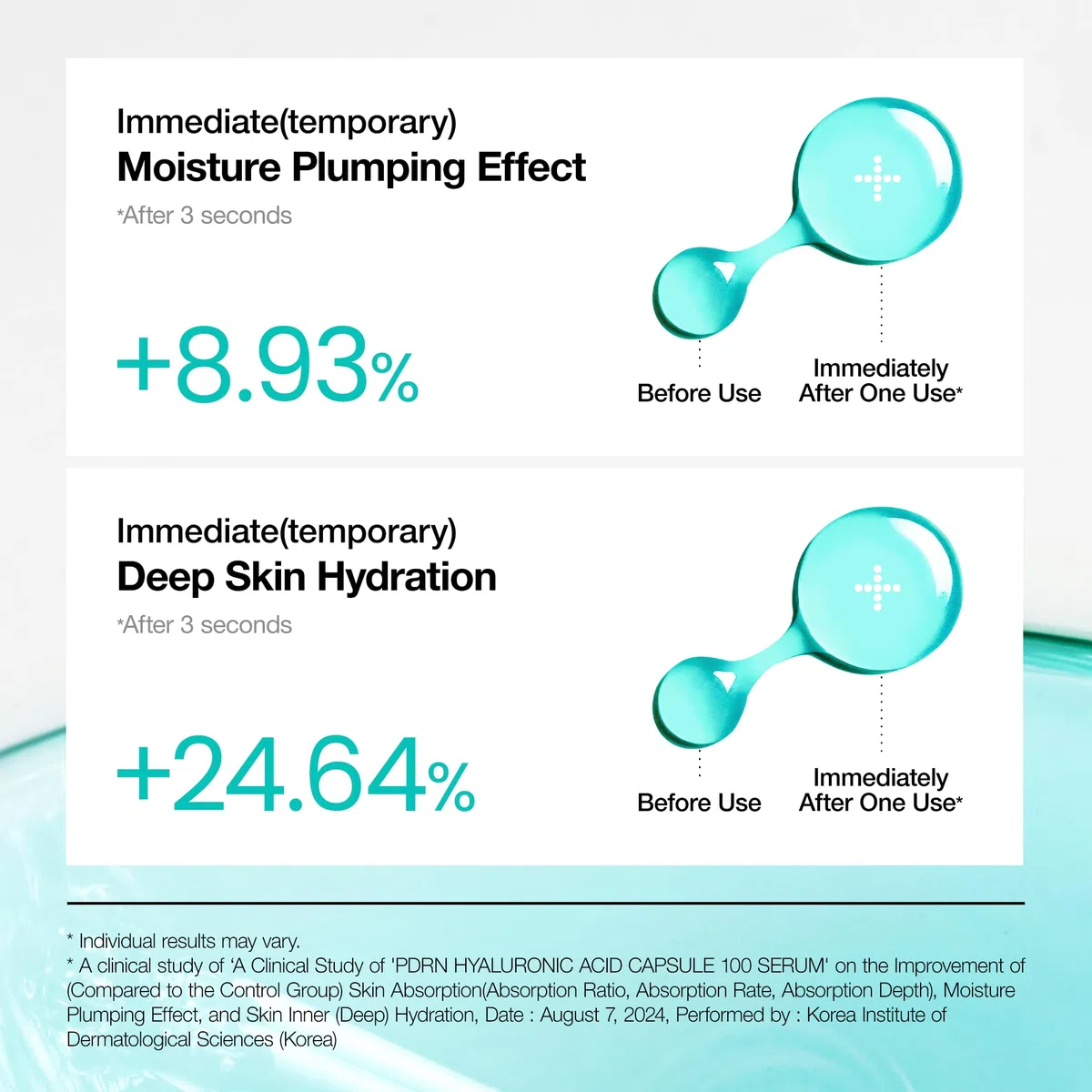Anua PDRN Hyaluronic Acid Capsule 100 Serum – Siero Viso Coreano con PDRN, Acido Ialuronico e Collagene, Texture Leggera e Acquosa a Rapido Assorbimento, Idratazione Profonda No-Sticky (30 ml)