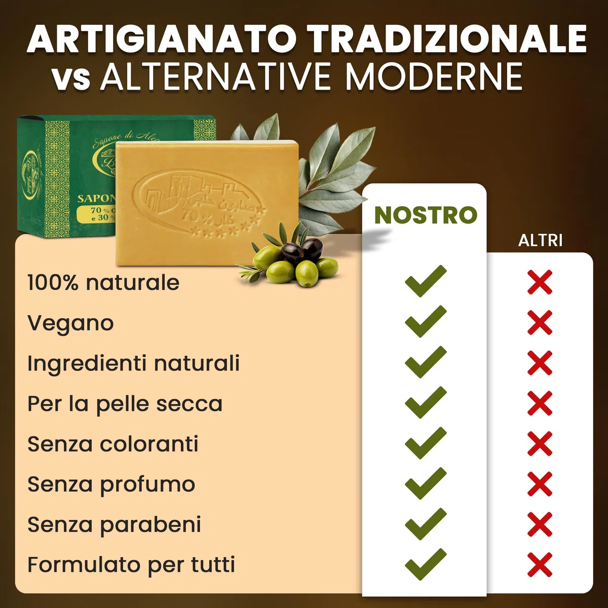 originale con 70% olio di alloro 30% olio d'oliva sapone di Aleppo puro mani viso corpo capelli prodotto Fatto a mano artigianale i ricetta tradizionale