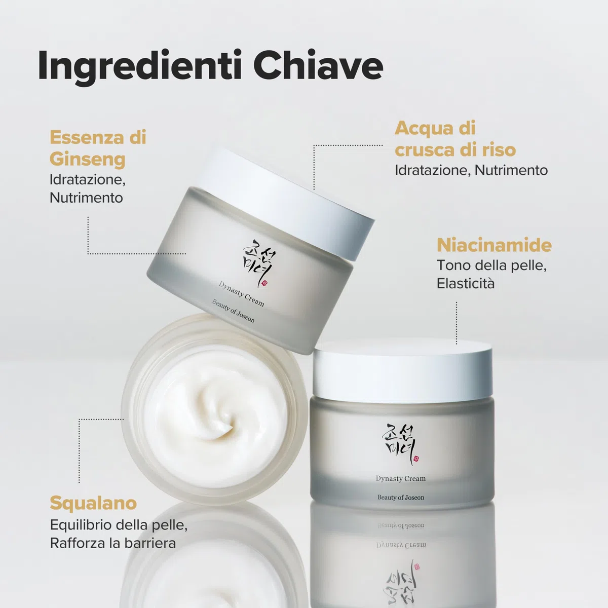 Beauty of Joseon Crema Idratante Viso Dynasty Cream Per Pelli Secche E Sensibili, Cura Della Pelle Coreana Per Uomini E Donne, 100 Ml, 3,38 Fl.Oz