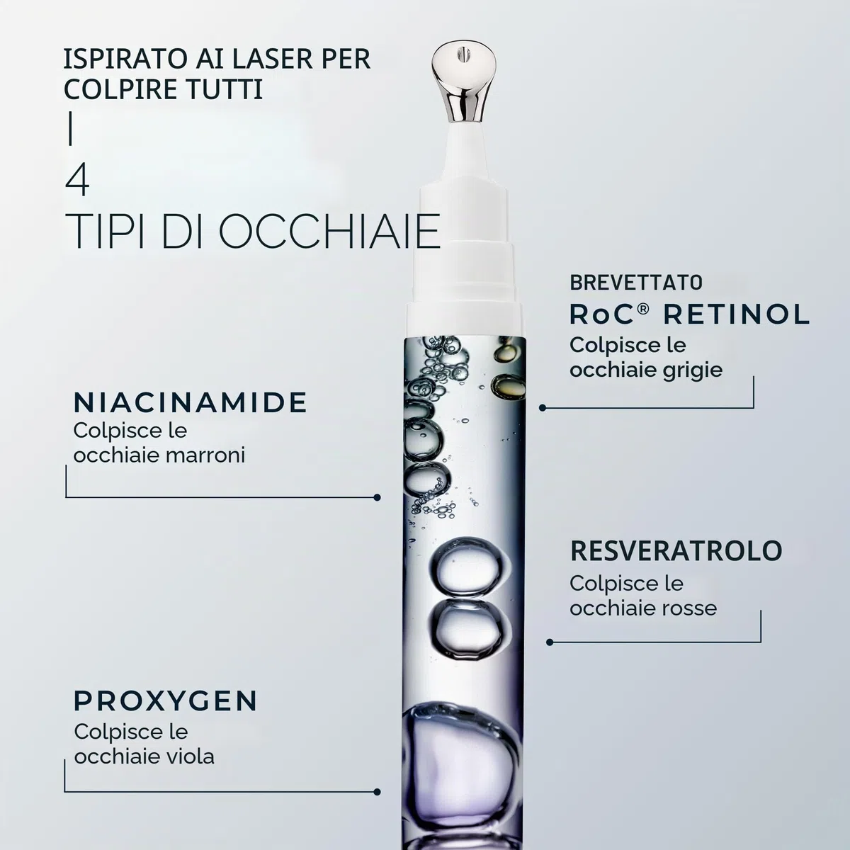 RoC, crema per contorno occhi Derm Correxion anti occhiaie | 15 ml