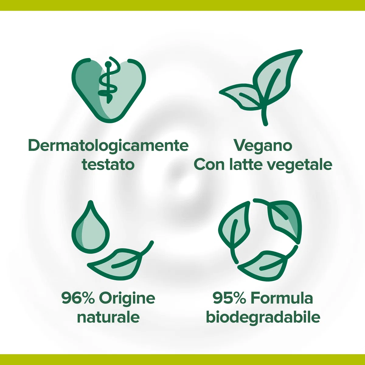 Palmolive Sapone Liquido Mani Latte e Mandorla Confezione da 12 x 300 ml | detergente idratante per le mani | ingredienti al 96% di origine naturale* | 95% con formula biodegradabile