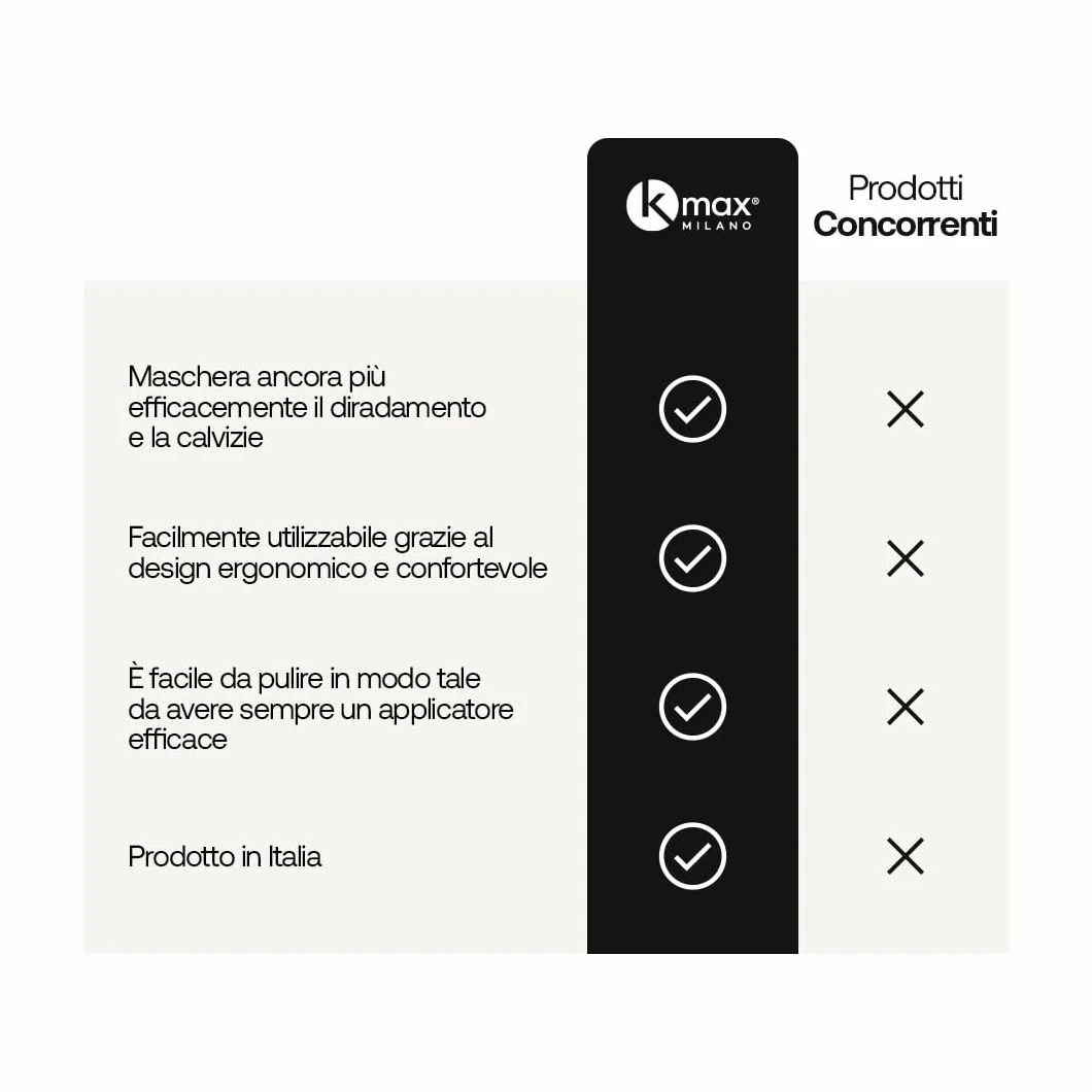 Kmax - Applicatore per fibre capillari anti diradamento capelli