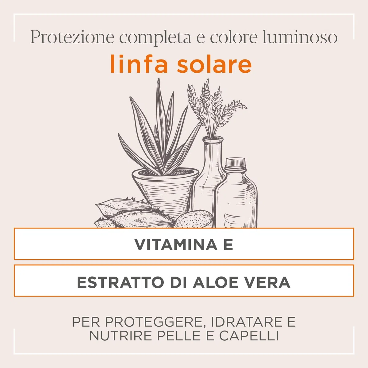 Actyva - Linfa Solare Dry Spray, Setificante Protettivo per Capelli, con Aloe Vera, Filtro UV - 125 ml