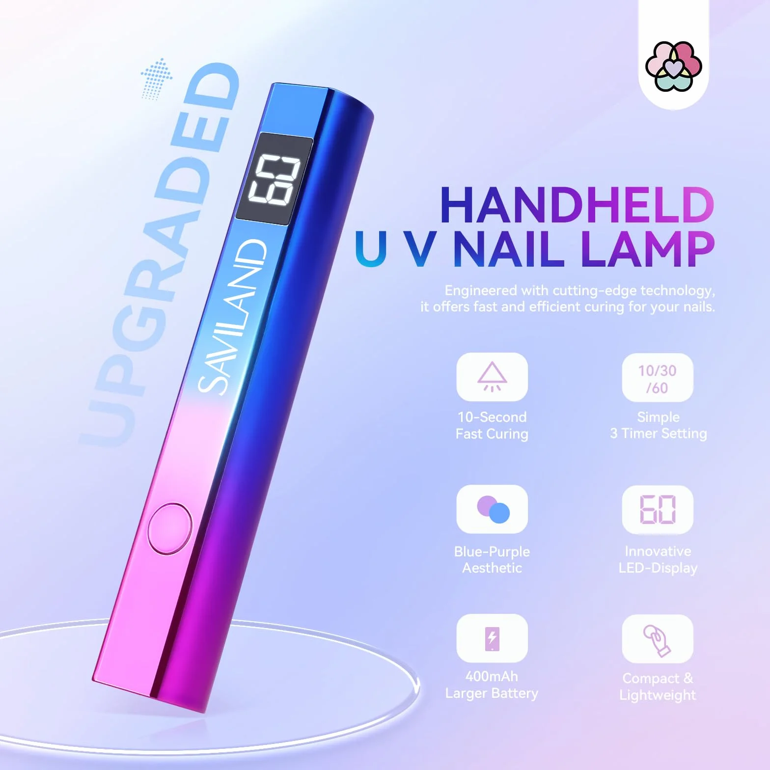 Saviland Mini Lampada UV LED Unghie, Lampada per Unghie Senza Fili 12W, Lampada per Unghie Portatile con Display LCD, Torcia Elettrica per unghie Gel Sciugatura Rapida Blu Viola