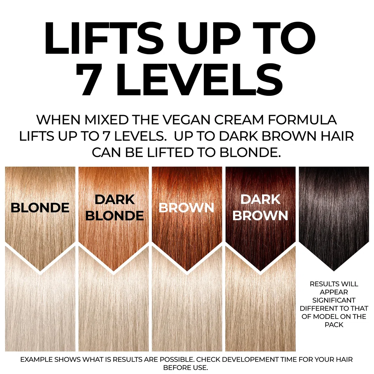 Stargazer Kit decolorante per capelli