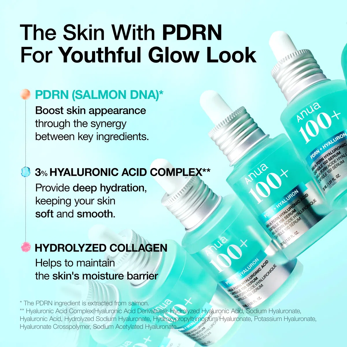 Anua PDRN Hyaluronic Acid Capsule 100 Serum – Siero Viso Coreano con PDRN, Acido Ialuronico e Collagene, Texture Leggera e Acquosa a Rapido Assorbimento, Idratazione Profonda No-Sticky (30 ml)