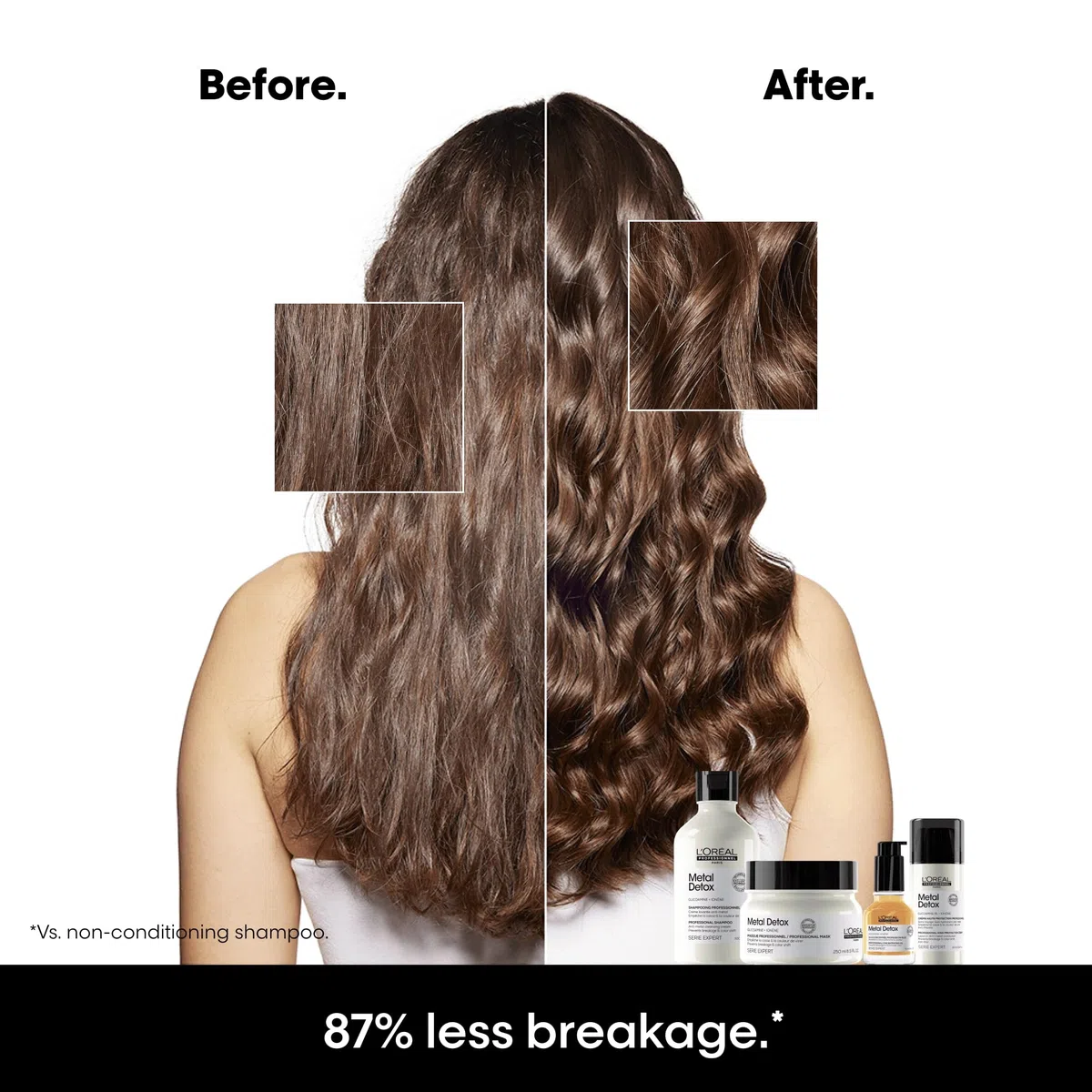 L'Oréal Professionnel Paris, Crema Leave-In Protettiva, Per Tutti i Tipi di Capelli, Anti-Crespo, Chioma Lucente&Setosa, Con Glicoammina 1% e Filtro UV, Metal Detox, 100 ml