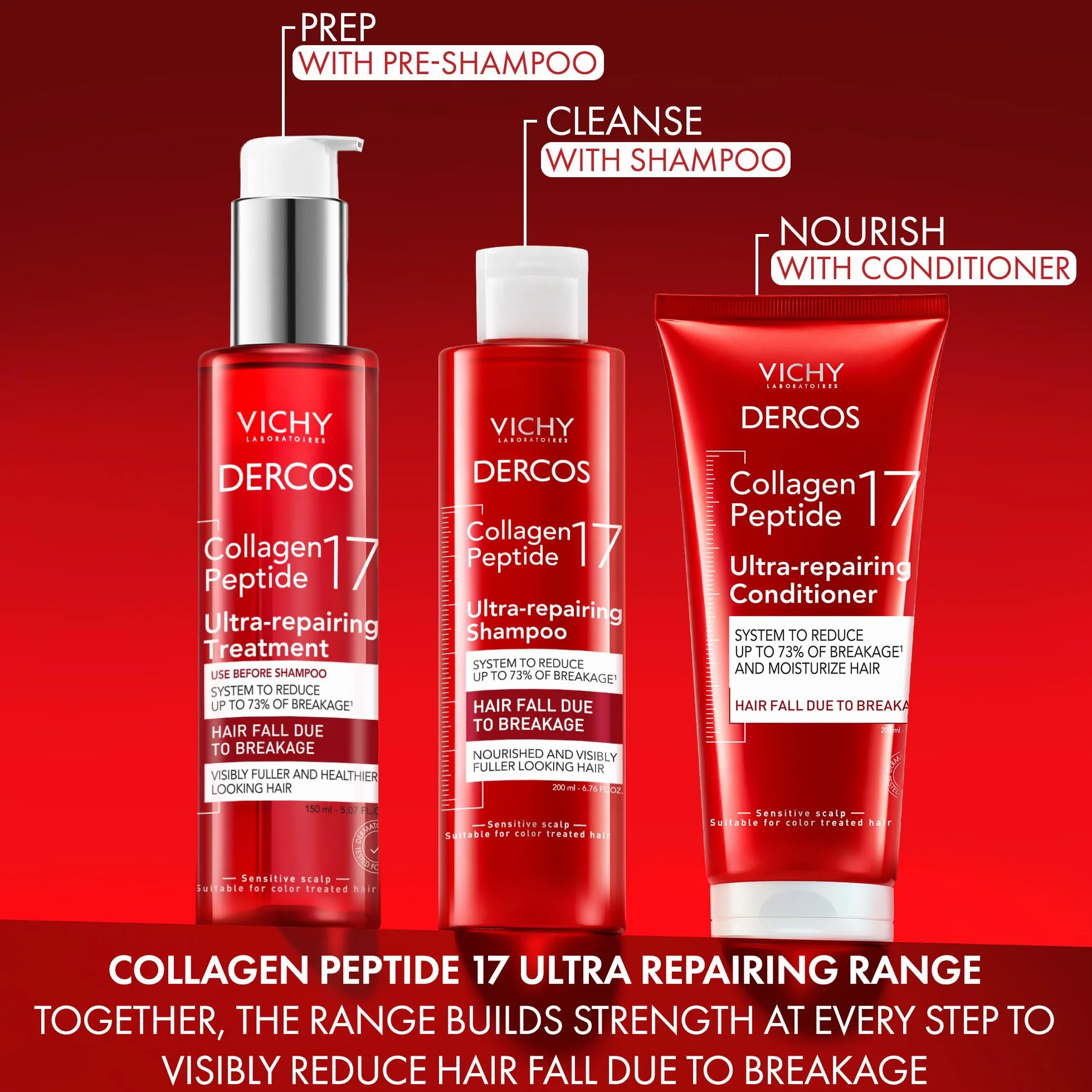 Vichy Dercos, Collagen 17 Shampoo Riparatore, Per Capelli Deboli, Azione Anti-Rottura e Riparazione Totale, Fibra Rinforzata, Capelli Morbidi e Voluminosi, 400 ml