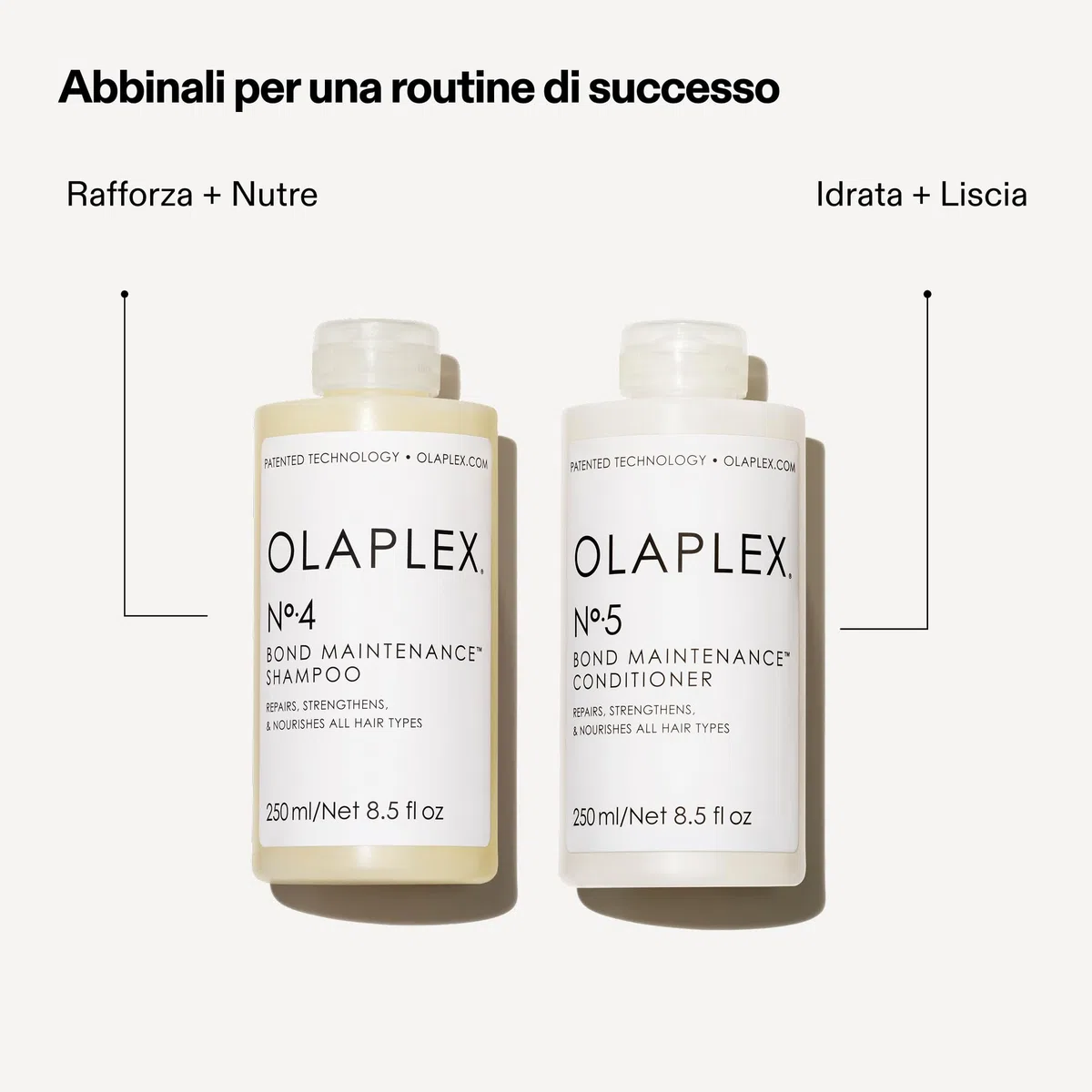 OLAPLEX No. 5 Bond Maintenance balsamo per capelli