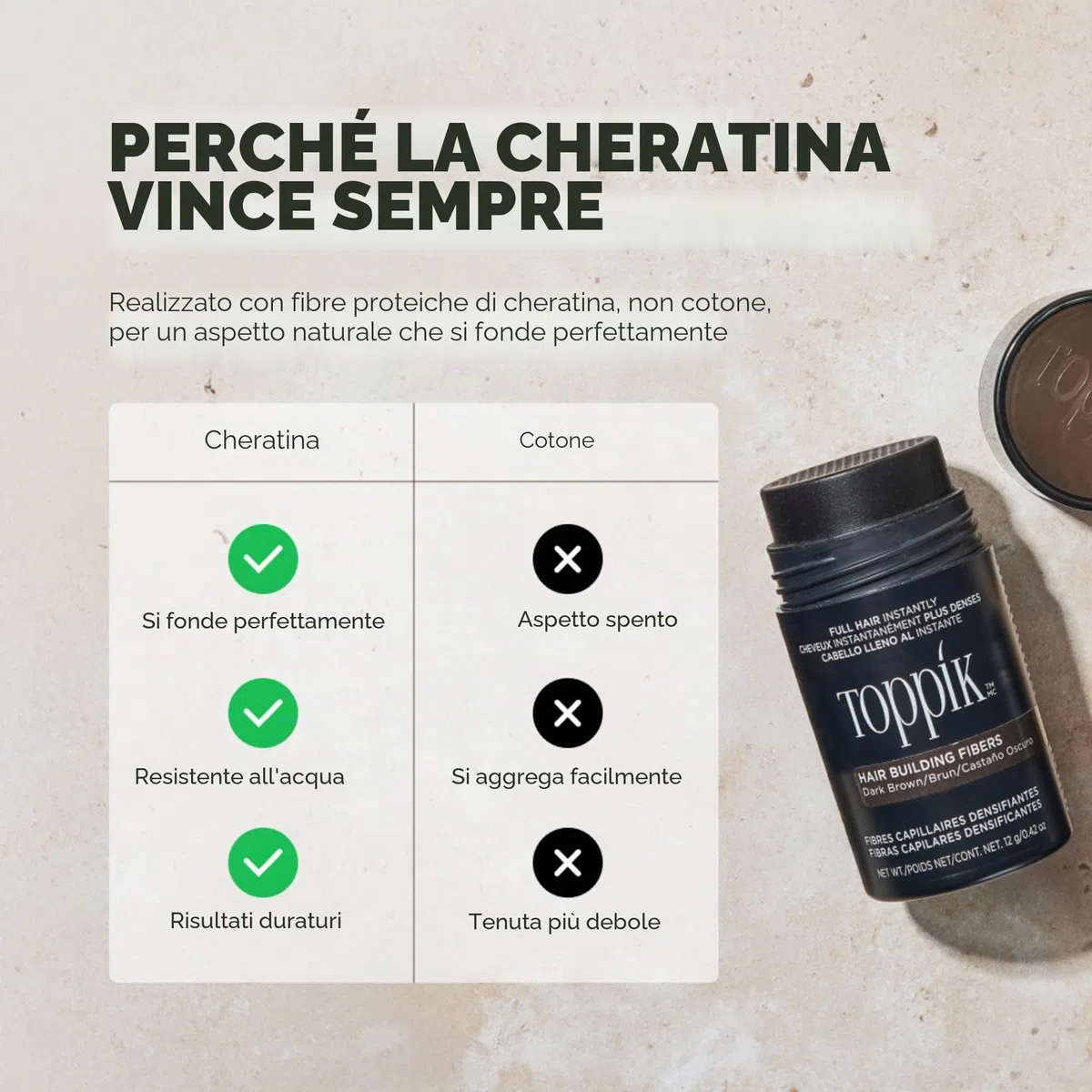 Toppik Fibre di cheratina per la costruzione dei capelli