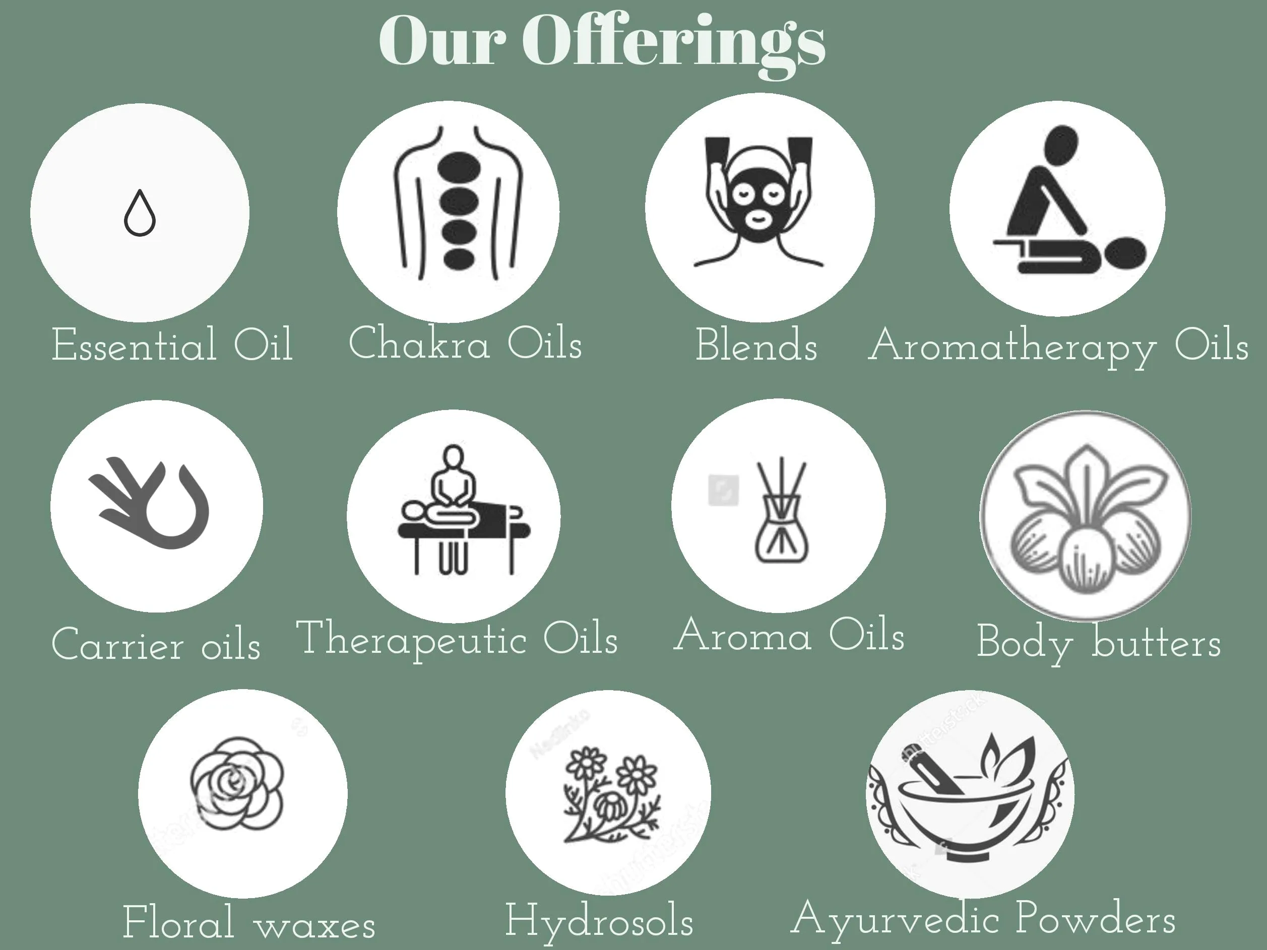 Deve Herbes puro Olio Nirgundi (Vitex negundo linn) qualità terapeutica naturale 30ml (1 oz)