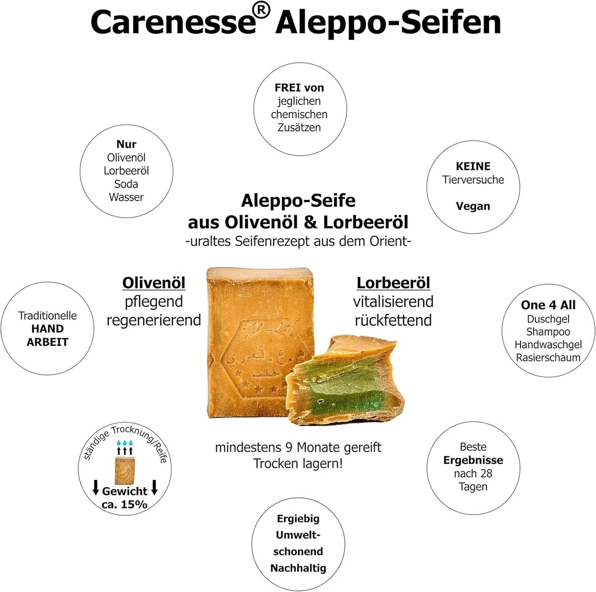 Carenesse Original Sapone di Aleppo 2 X 200 g, 60% di Olio d' oliva e 40% di Alloro, sapone naturale in realizzato a mano secondo tradizione vecchio ricetta e maturazione lungo tempo