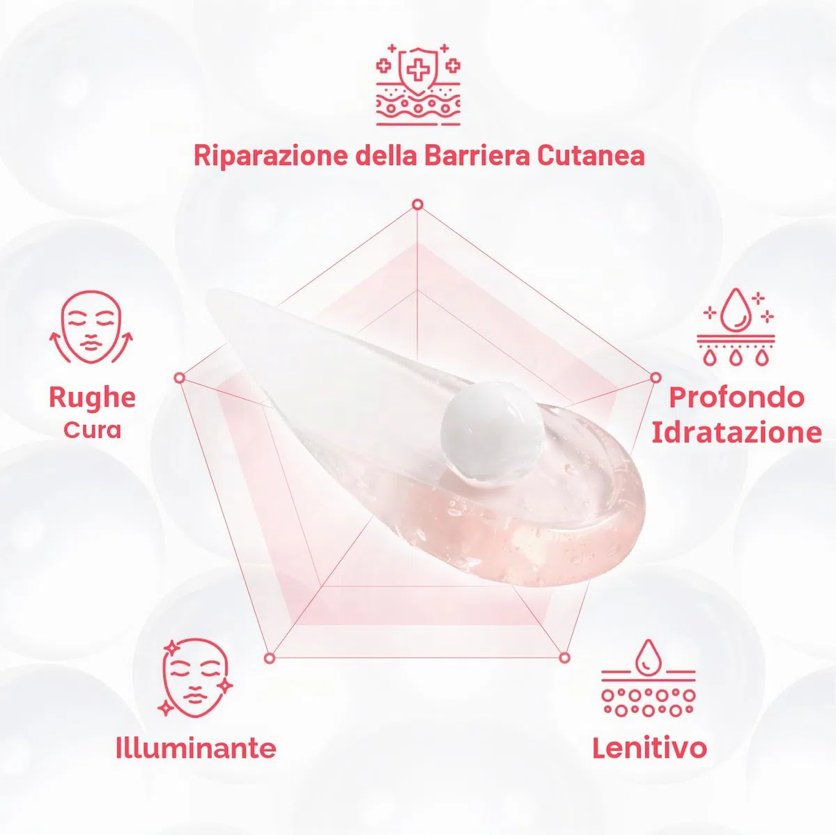 CENTELLIAN 24 Madeca Mela Capture Ampoule Capsule Cream - Crema Idratante Viso Anti-Età con Peptidi e Centella Asiatica, 55 ml