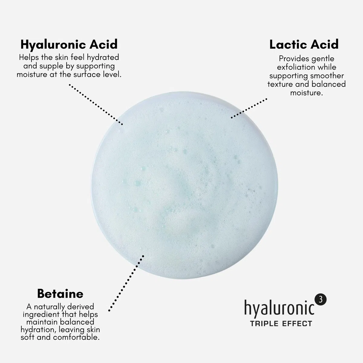 Hyaluronic 3, mousse detergente triplo effetto