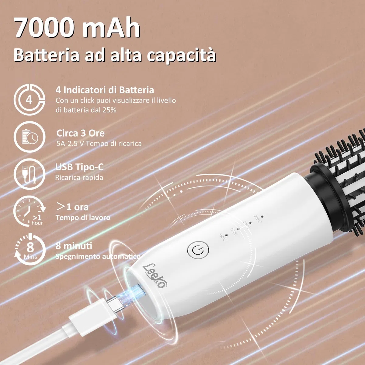Leeko Spazzola Lisciante Senza Fili, Spazzola Arricciacapelli Senza Fili da 40mm,4 Temperature Thermal Brush, Pettine Spazzola Riscaldata per Capelli (bianco)